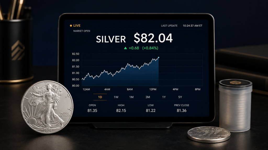 Live silver spot price displayed on a dealer page next to a one-ounce Silver American Eagle.