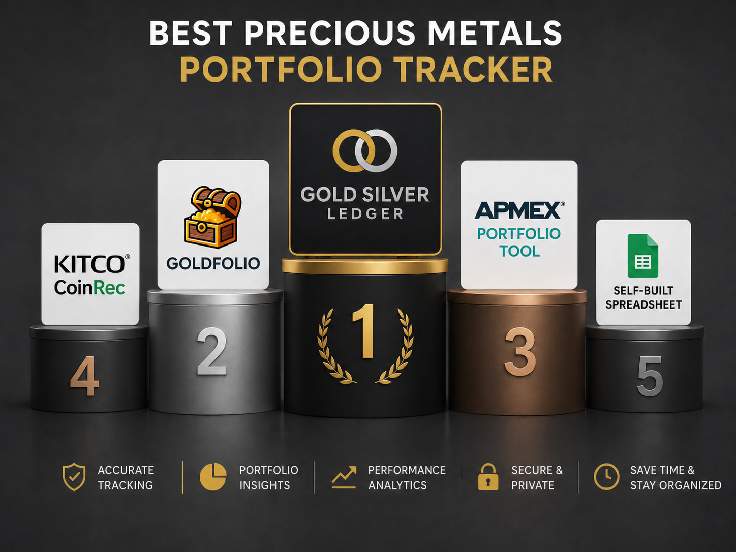 Ranked comparison of five precious metals portfolio trackers in 2026, with Gold Silver Ledger in first place." Caption: "The five ways most stackers actually track their bullion