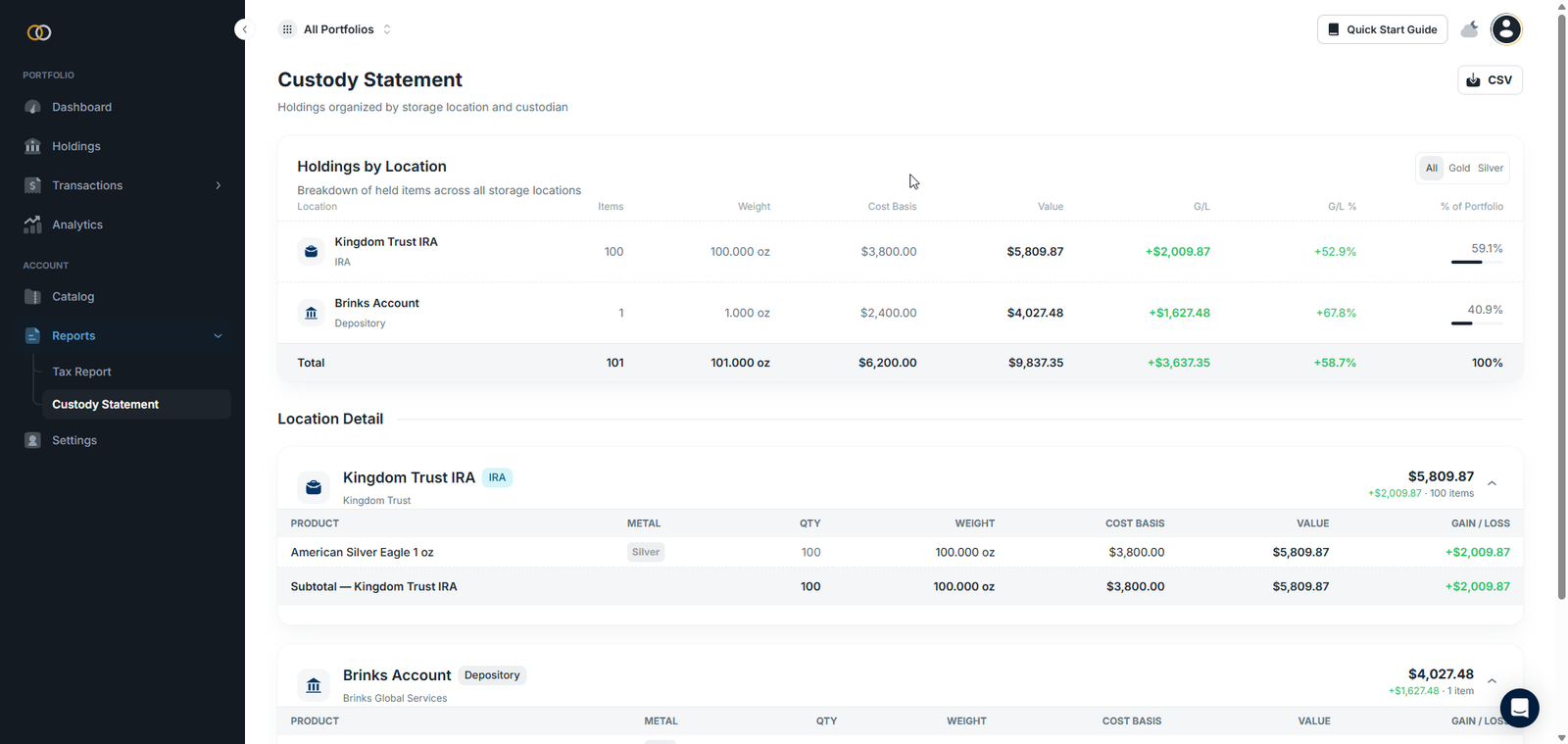 Inside the Gold Silver Ledger web app, showing the custody statement.