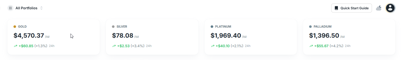 Gold Silver Ledger dashboard, showing live spot prices for precious metals.