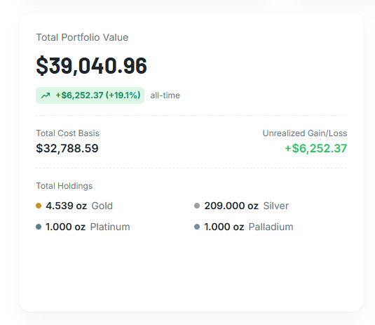 Gold Silver Ledger web app, showing the portfolio value card with holdings for each metal.